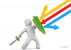 檢驗(yàn)檢測機(jī)構(gòu)的風(fēng)險(xiǎn)識(shí)別