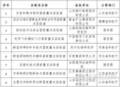 9個(gè)國家重點(diǎn)實(shí)驗(yàn)室通過科技部驗(yàn)收