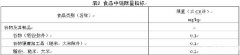 中國分析測(cè)試協(xié)會(huì)發(fā)布鎘大米篩檢標(biāo)準(zhǔn)（CAIA標(biāo)準(zhǔn))