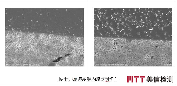 美信檢測(cè)