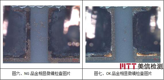 美信檢測(cè)