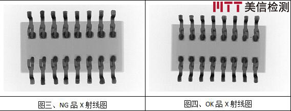 美信檢測(cè)