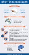 國(guó)務(wù)院發(fā)方案談質(zhì)量安全 鹽業(yè)改革拉開(kāi)序幕