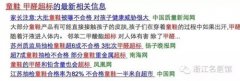 大批童鞋被查出有毒 網(wǎng)購(gòu)成重災(zāi)區(qū)！