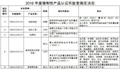 認(rèn)監(jiān)委公布2016年度強(qiáng)制性產(chǎn)品認(rèn)證實(shí)驗(yàn)室的機(jī)構(gòu)名單
