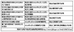 永輝、沃爾瑪又檢出問題生鮮 長期攝入將致癌