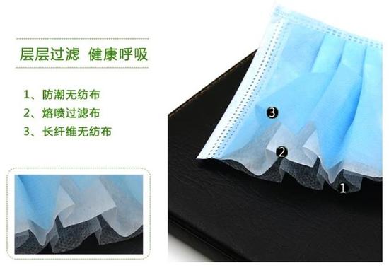 真相！你以為這些口罩都防霾 別逗了 