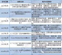 醫(yī)院檢驗(yàn)科漸成雞肋，第三方檢驗(yàn)機(jī)構(gòu)前景受關(guān)注